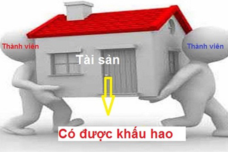 KHẤU HAO TÀI SẢN VÀ THANH LÝ TÀI SẢN CỐ ĐỊNH